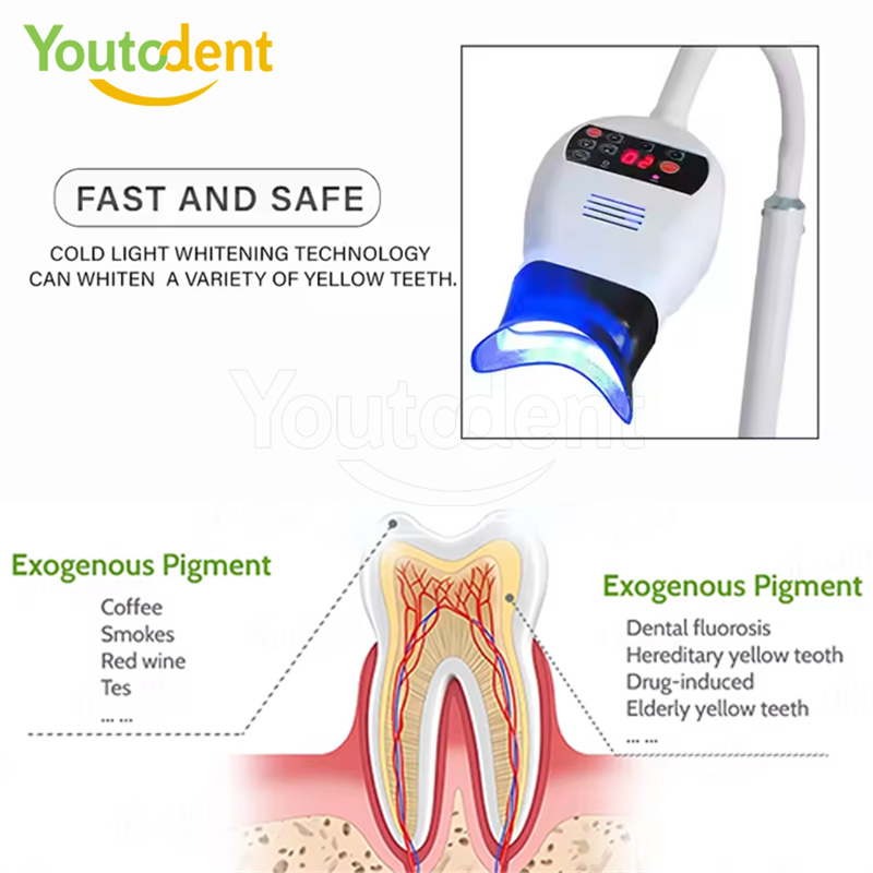 Lampe dentaire professionnelle - Teeth Whitening Professional avis et prix