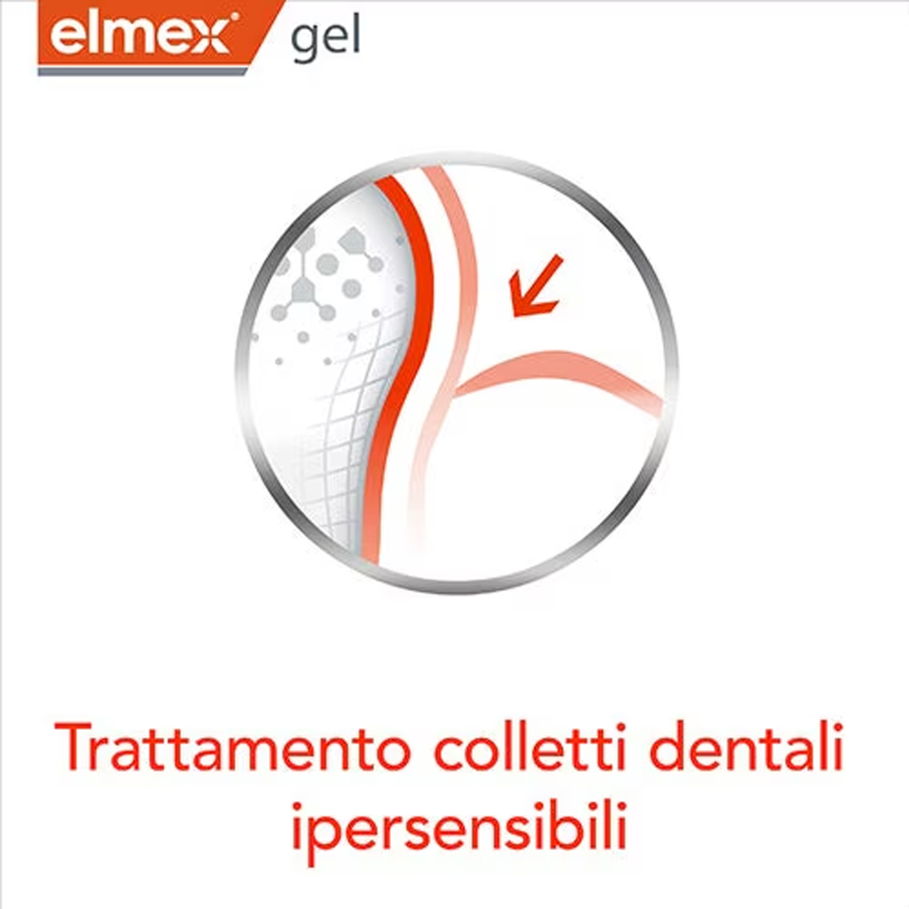 Elmex Gelée Dentifrice Fluorée - Teeth Whitening Near Me avis et prix