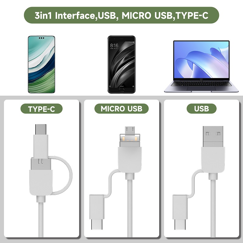 Endoscope buccal TYPE-C, camér - Teeth Whitening Video avis et prix